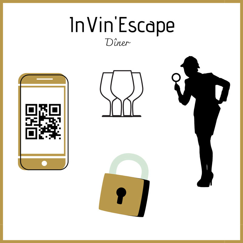 Activité oenologique InVin'escape diner Invino Event